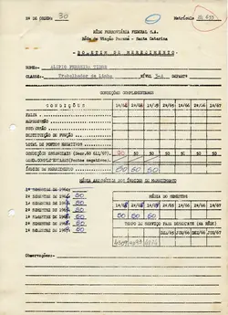 Este documento é um 'Boletim de Merecimento' da Rêde Ferroviária Federal S.A., referente a um funcionário chamado Alipio Ferreira Tidre. O formulário datilografado contém anotações manuscritas em azul e vermelho, datadas principalmente entre 1964 e 1969, refletindo a burocracia administrativa ferroviária brasileira da época.