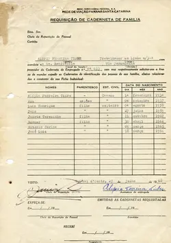 Este documento é uma requisição de caderneta de família da Rede Ferroviária Federal S.A., datada de 1968 em Herval d'Oeste. O formulário preenchido à máquina detalha os membros da família de um trabalhador ferroviário, incluindo nomes, datas de nascimento e parentesco.