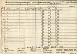 Este documento é uma ficha de registro funcional ou folha de frequência de um servidor público, datada de 1962. O formulário apresenta campos preenchidos à mão e carimbos, detalhando o histórico de assiduidade e licenças de um funcionário chamado Alípio Ferreira Tidre.