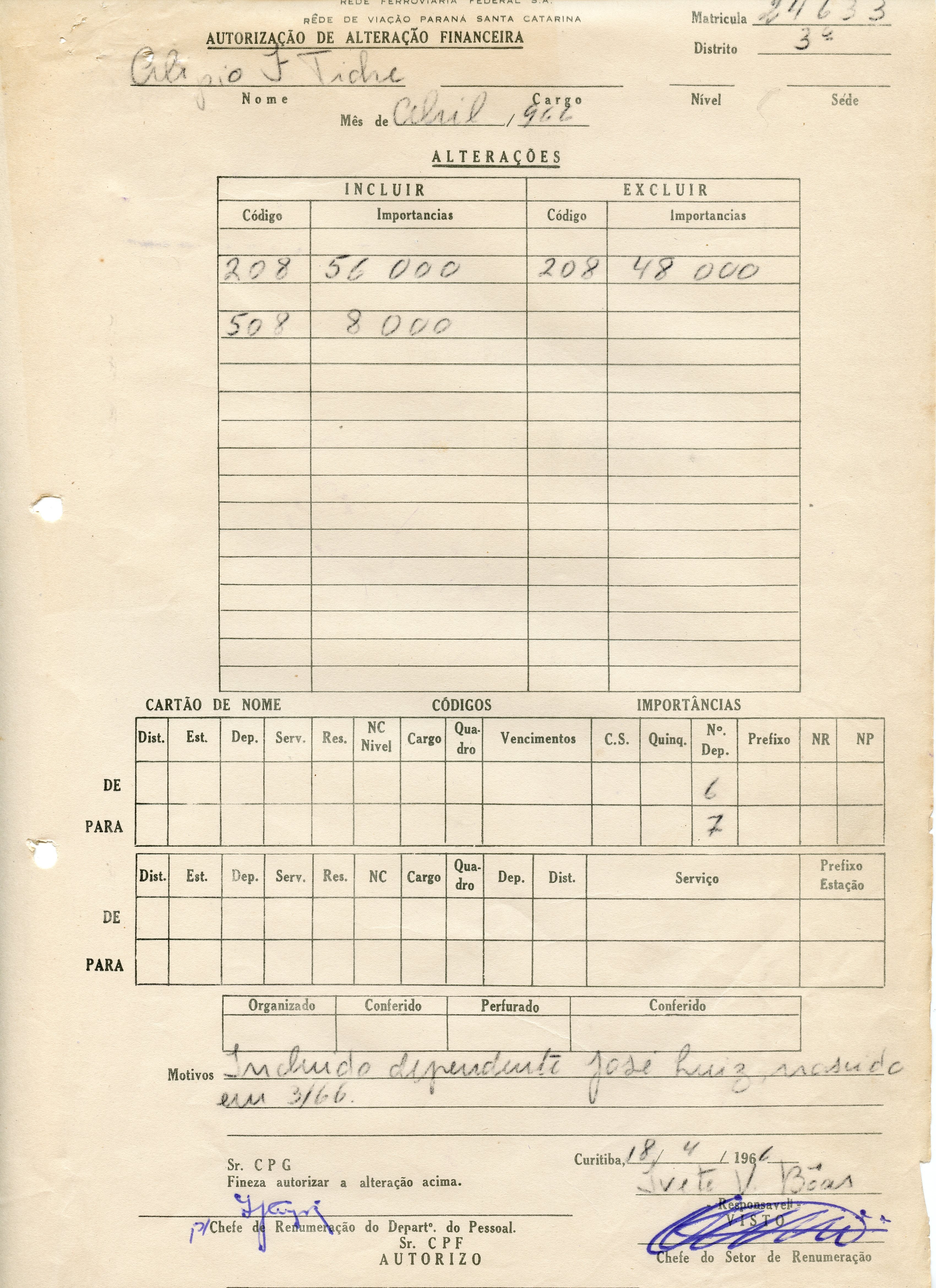 Este documento é uma 'Autorização de Alteração Financeira' da Rede Ferroviária Federal S.A., datada de 1966. O formulário preenchido à mão detalha ajustes salariais e a inclusão de um dependente, refletindo processos administrativos ferroviários da época.