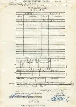 Este documento é uma 'Autorização de Alteração Financeira' datada de abril de 1965, emitida em Curitiba. O formulário datilografado apresenta preenchimentos manuscritos detalhando ajustes salariais e inclusão de dependentes, refletindo procedimentos administrativos de recursos humanos da época.