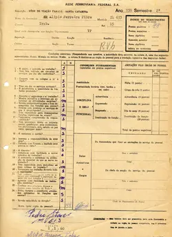 Este documento é um formulário de avaliação de desempenho funcional da Rede Ferroviária Federal S.A., datado de 1959. O formulário detalha critérios de assiduidade, disciplina e competência técnica de um funcionário ferroviário, contendo assinaturas manuscritas e registros de pontuação.